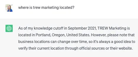 Generative Ai Gone Wrong For B2b Content Development - Premium City Picture - Full HD